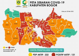 Bupati Bogor : Seluruh Kecamatan Di Kabupaten Bogor Zona Merah