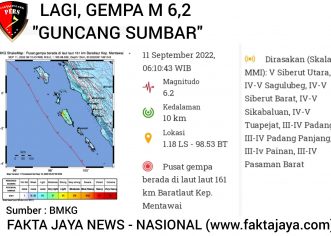 Lagi, Gempa M 6,2 ‘Guncang Sumbar’,