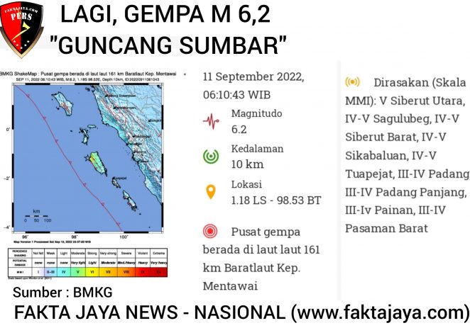Lagi, Gempa M 6,2 ‘Guncang Sumbar’,