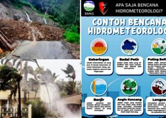 Pemkab Bekasi Tetapkan Siaga ‘Darurat Bencana’ Hidrometeorologi