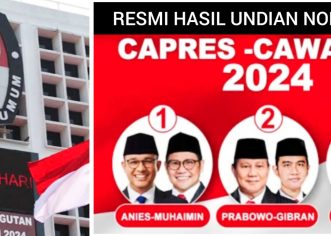 Resmi, KPU Umumkan Nomor Urut Capres dan Cawapres 2024