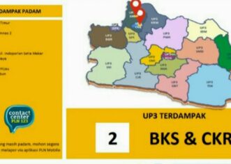 PLN UP3 Bekasi Gerak Cepat ‘Atasi Masalah Gangguan’ Jaringan Tegangan 150 KV