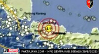 Gempa Susulan Kembali Guncang Kabupaten Bekasi