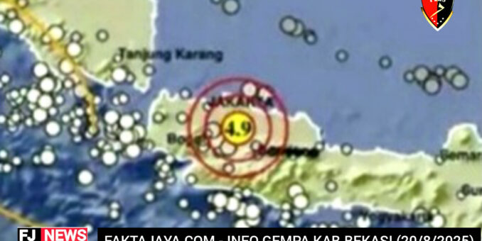 Gempa Susulan Kembali Guncang Kabupaten Bekasi